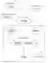 Fig. 01 - Shopping context engine