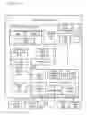 Fig. 09 - MODIFIED MATRIX FACTORIZATION OF CONTENT-BASED MODEL FOR RECOMMENDATION SYSTEM