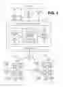 Fig. 02 - FULFILLMENT OF ORDERS FROM MULTIPLE SOURCES
