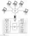 Fig. 01 - Method and System for Grouping Buyers and Sellers for Purchasing Goods