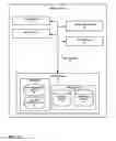 Fig. 03 - AGGREGATION ENGINE FOR REAL-TIME COUNTERPARTY CREDIT RISK SCORING