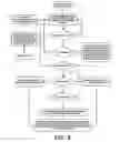 Fig. 04 - Mortgage assistant method