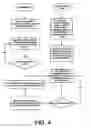 Fig. 05 - Mortgage assistant method