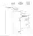 Fig. 01 - METHOD AND NETWORK FOR TRANSFERRING A LOAN