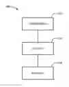 Fig. 01 - Systems and Methods for Managing Retry Orders