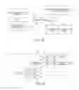 Fig. 28 - System and method for modeling and verifying financial trading platforms