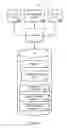 Fig. 06 - SYSTEM FOR OPTIMIZING PREMIUM DATA