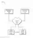 Fig. 01 - Systems and methods for surface segment data