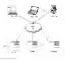 Fig. 01 - SYSTEMS AND METHODS FOR HOUSEHOLD CASH MANAGEMENT SYSTEM