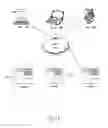 Fig. 02 - SYSTEMS AND METHODS FOR HOUSEHOLD CASH MANAGEMENT SYSTEM