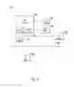 Fig. 04 - SYSTEMS AND METHODS FOR HOUSEHOLD CASH MANAGEMENT SYSTEM