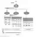 Fig. 05 - SYSTEMS AND METHODS FOR HOUSEHOLD CASH MANAGEMENT SYSTEM