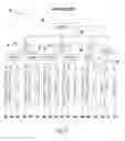 Fig. 07 - SYSTEMS AND METHODS FOR HOUSEHOLD CASH MANAGEMENT SYSTEM