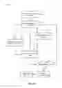 Fig. 09 - ADAPTIVE EXPENSE PROCESSING AND MANAGEMENT
