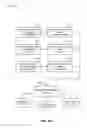 Fig. 10 - ADAPTIVE EXPENSE PROCESSING AND MANAGEMENT