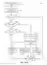 Fig. 12 - ADAPTIVE EXPENSE PROCESSING AND MANAGEMENT