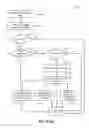 Fig. 13 - ADAPTIVE EXPENSE PROCESSING AND MANAGEMENT