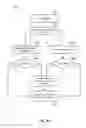 Fig. 17 - ADAPTIVE EXPENSE PROCESSING AND MANAGEMENT