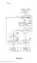 Fig. 18 - ADAPTIVE EXPENSE PROCESSING AND MANAGEMENT