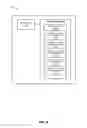 Fig. 20 - ADAPTIVE EXPENSE PROCESSING AND MANAGEMENT