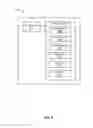 Fig. 24 - ADAPTIVE EXPENSE PROCESSING AND MANAGEMENT