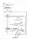 Fig. 13 - ADAPTIVE EXPENSE PROCESSING AND MANAGEMENT