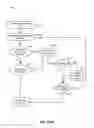 Fig. 14 - ADAPTIVE EXPENSE PROCESSING AND MANAGEMENT