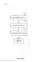 Fig. 15 - ADAPTIVE EXPENSE PROCESSING AND MANAGEMENT