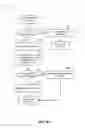 Fig. 16 - ADAPTIVE EXPENSE PROCESSING AND MANAGEMENT
