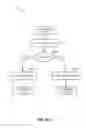 Fig. 19 - ADAPTIVE EXPENSE PROCESSING AND MANAGEMENT
