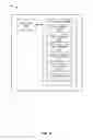 Fig. 20 - ADAPTIVE EXPENSE PROCESSING AND MANAGEMENT