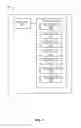 Fig. 23 - ADAPTIVE EXPENSE PROCESSING AND MANAGEMENT