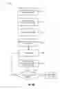 Fig. 07 - ADAPTIVE EXPENSE PROCESSING AND MANAGEMENT