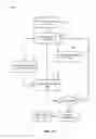 Fig. 09 - ADAPTIVE EXPENSE PROCESSING AND MANAGEMENT
