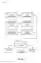 Fig. 10 - ADAPTIVE EXPENSE PROCESSING AND MANAGEMENT