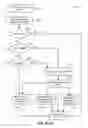Fig. 12 - ADAPTIVE EXPENSE PROCESSING AND MANAGEMENT