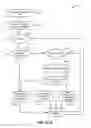 Fig. 13 - ADAPTIVE EXPENSE PROCESSING AND MANAGEMENT