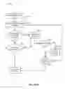Fig. 14 - ADAPTIVE EXPENSE PROCESSING AND MANAGEMENT