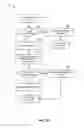 Fig. 16 - ADAPTIVE EXPENSE PROCESSING AND MANAGEMENT