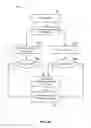 Fig. 17 - ADAPTIVE EXPENSE PROCESSING AND MANAGEMENT