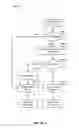 Fig. 18 - ADAPTIVE EXPENSE PROCESSING AND MANAGEMENT