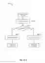 Fig. 19 - ADAPTIVE EXPENSE PROCESSING AND MANAGEMENT
