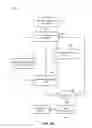 Fig. 09 - ADAPTIVE EXPENSE PROCESSING AND MANAGEMENT