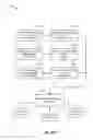 Fig. 10 - ADAPTIVE EXPENSE PROCESSING AND MANAGEMENT