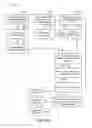 Fig. 11 - ADAPTIVE EXPENSE PROCESSING AND MANAGEMENT