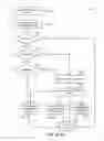Fig. 12 - ADAPTIVE EXPENSE PROCESSING AND MANAGEMENT