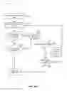 Fig. 14 - ADAPTIVE EXPENSE PROCESSING AND MANAGEMENT