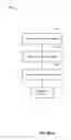 Fig. 15 - ADAPTIVE EXPENSE PROCESSING AND MANAGEMENT