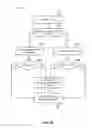 Fig. 17 - ADAPTIVE EXPENSE PROCESSING AND MANAGEMENT