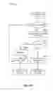 Fig. 18 - ADAPTIVE EXPENSE PROCESSING AND MANAGEMENT